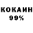Дистиллят ТГК концентрат Roman Tsinkevych